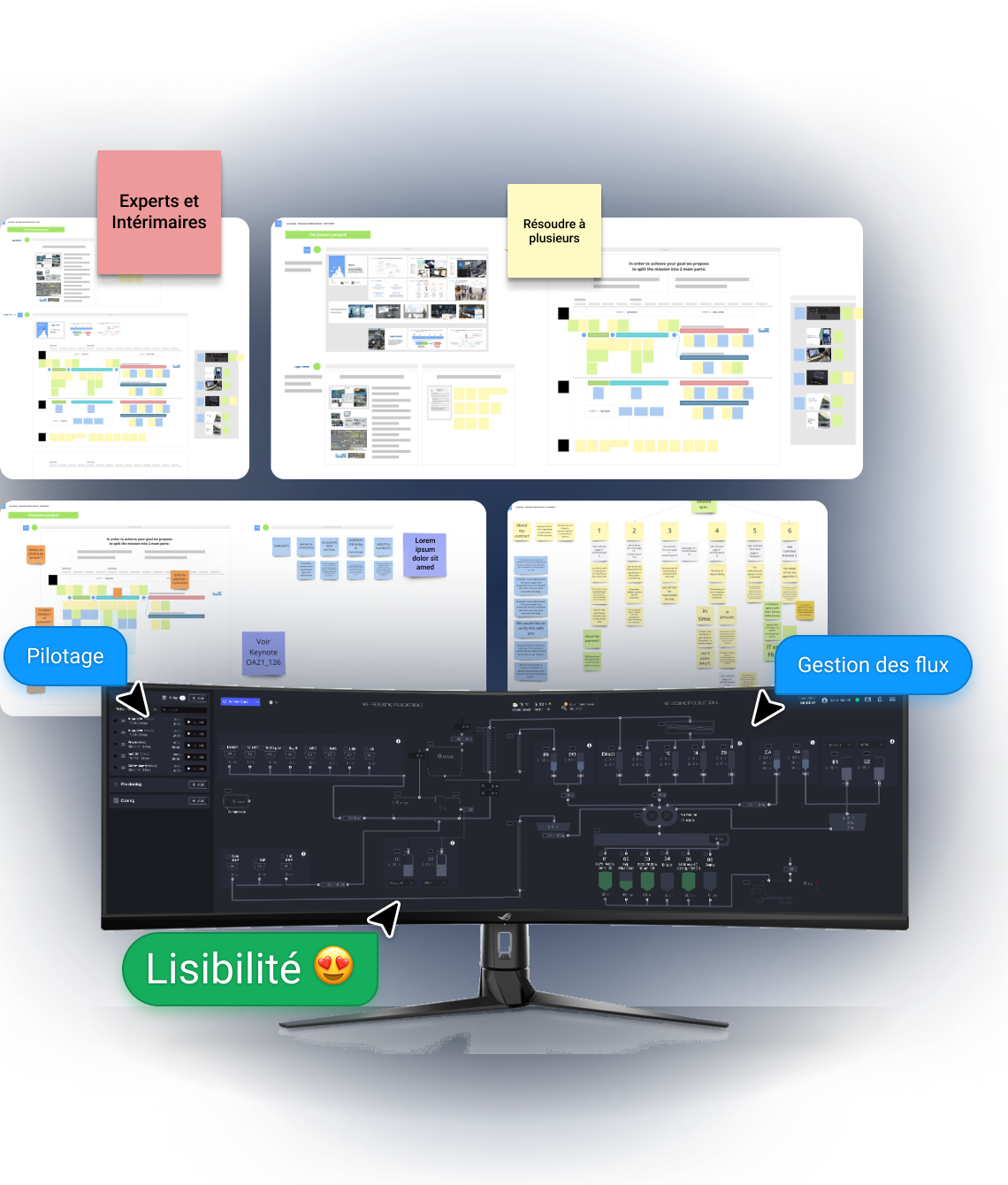 Solutions_Salle de controle_Control room